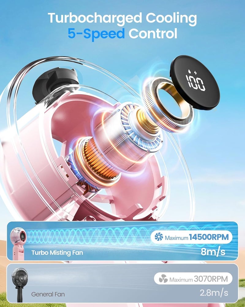 TriPole مروحة رذاذ محمولة باليد مع رذاذ، شاشة LED، قابلة للطي للرقبة والمكتب، مروحة هواء عالية السرعة، مروحة شخصية قابلة لإعادة الشحن مع زجاجة رذاذ ماء للسفر الخارجي - Image 5